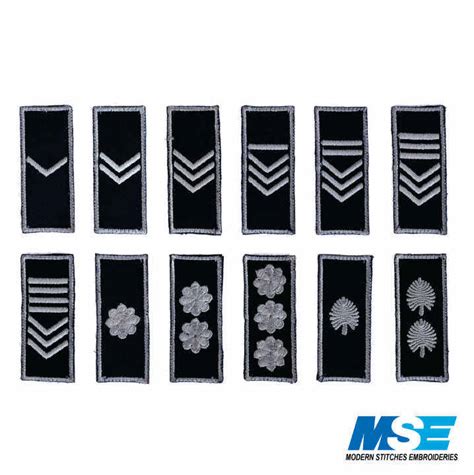 BJMP Ranks and Insignia .